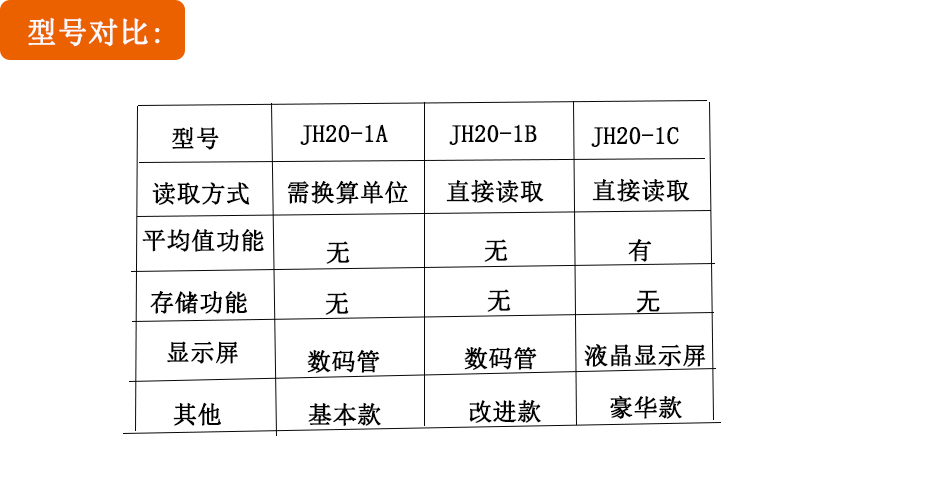 南京理工經皮黃疸儀JH20-1B9.png