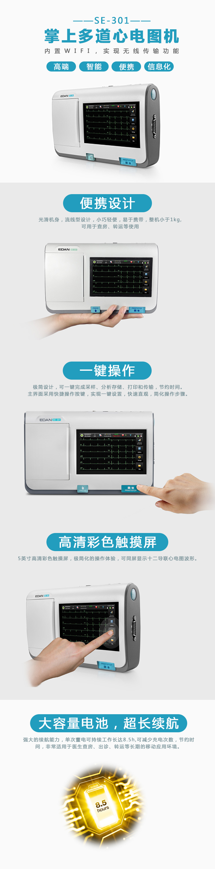 理邦SE-301多道心電圖機.jpg