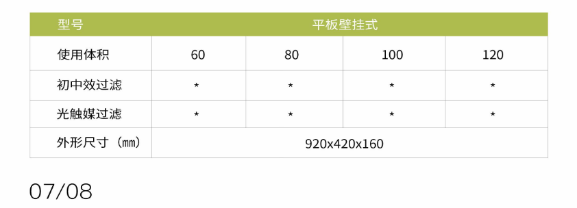 凈為康JWKJH款式A（80?）平板壁掛，等離子空氣消毒機2.png