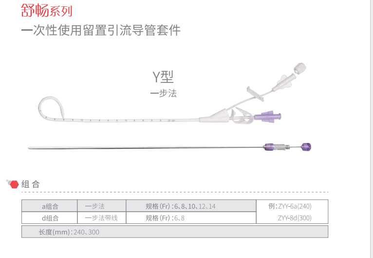 卓運一次性使用留置引流導(dǎo)管套件d型