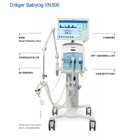 德爾格呼吸機(jī)vn500